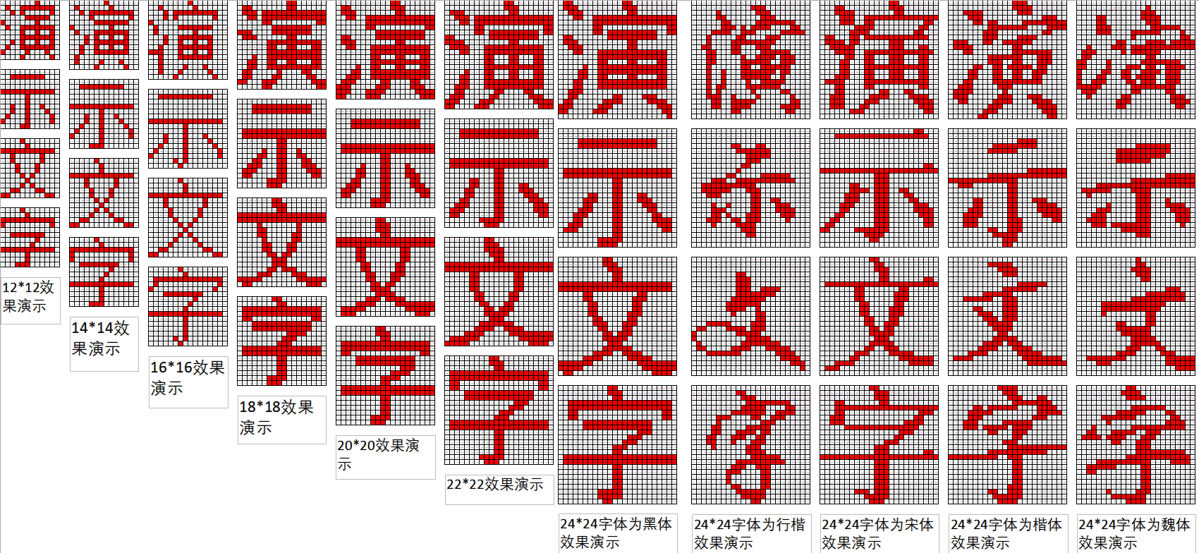 方队摆字字体选择和方阵排字字体效果