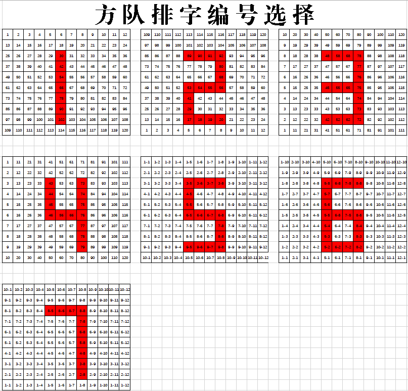 方队排字软件人员编号选择